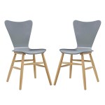 Cascade Dining Chair Set of 2 - Image 5