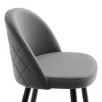 Cordial Performance Velvet Bar Stools Set of 2 - Image 8